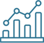 Analysiere